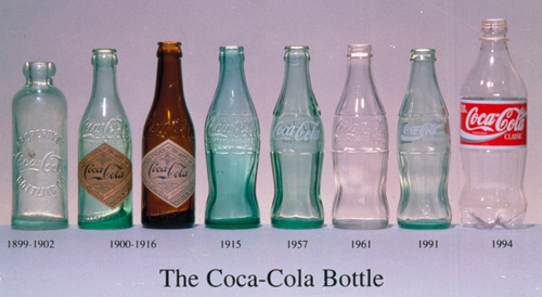 evoluzione bottiglie coca-cola